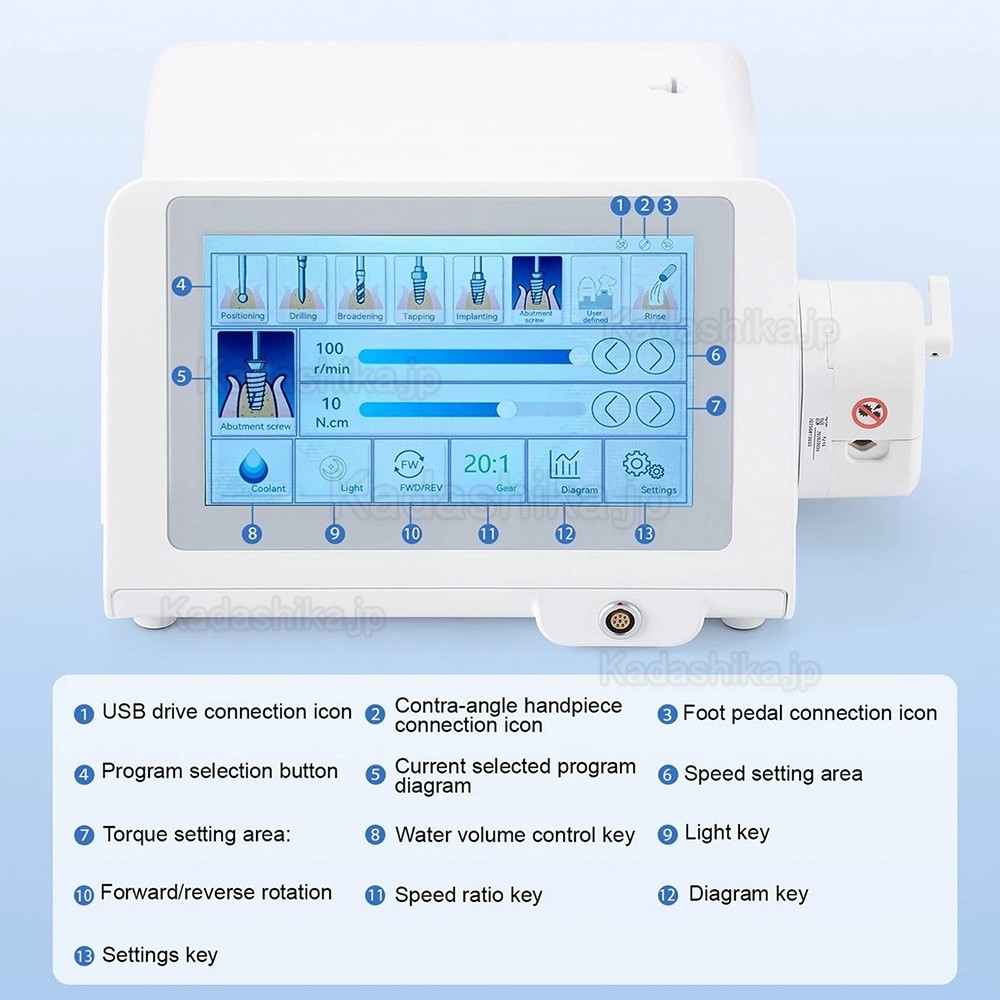 Betterway Surgic G3 歯科インプラント用モーターシステム + 20:1 コントラアングルハンドピース
