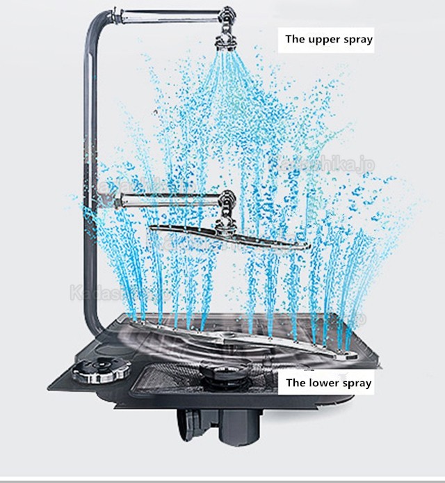 歯科自動ジェット式器具洗浄機 160L大容量を高圧洗浄