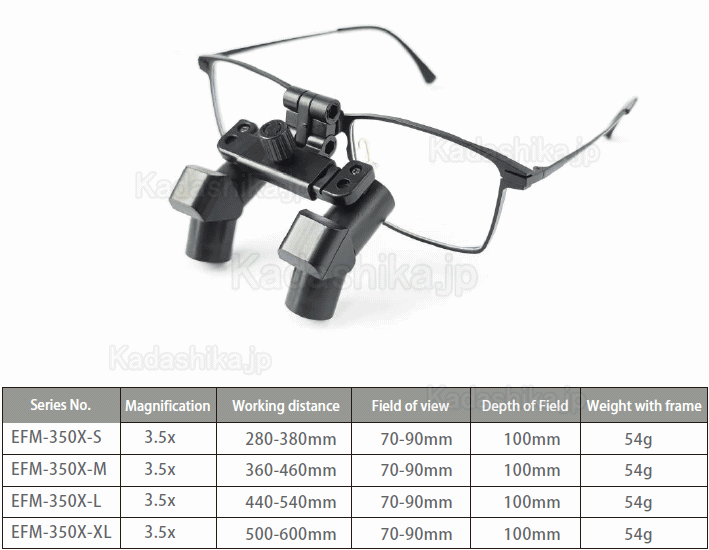 Micare EFM-450X 4.5X 歯科用エルゴノミクスルーペ 歯科拡大鏡 Micare EFM-450X 4.5X 歯科用エルゴノミクスルーペ 歯科拡大鏡