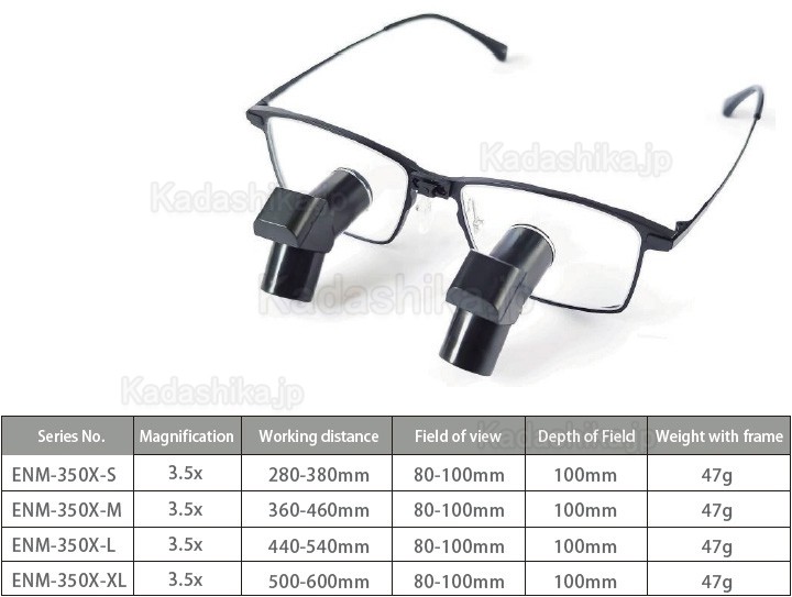 Micare ENM-350X 3.5X 歯科用エルゴルーペ 歯科TTL拡大鏡