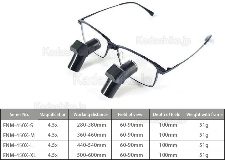 Micare ENM-350X 3.5X 歯科用エルゴルーペ 歯科TTL拡大鏡