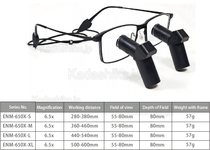 Micare ENM-350X 3.5X 歯科用エルゴルーペ 歯科TTL拡大鏡
