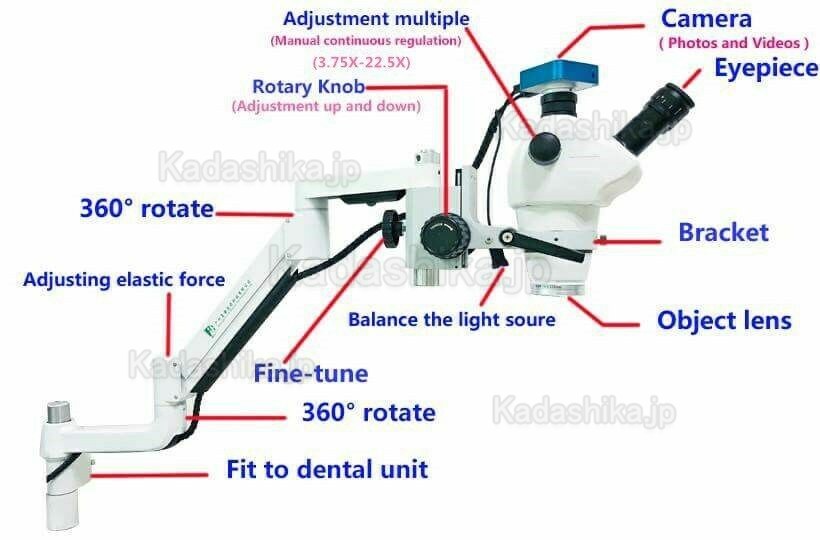 歯科用マイクロスコープ 顕微鏡 カメラ付き (デンタルチェアーに適用)