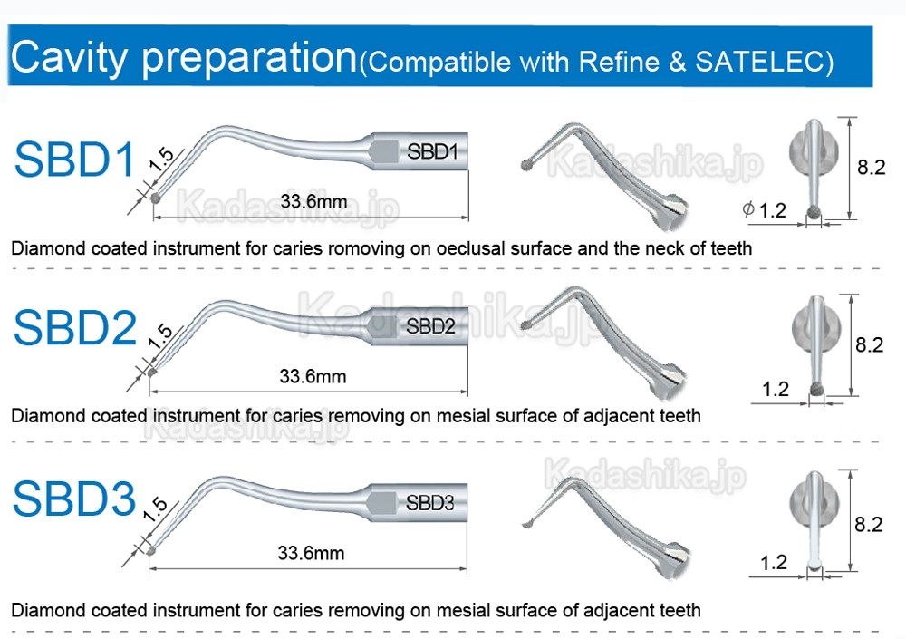 5本 Refine® 超音波スケーラーチップ エンド除去/充填/根管拡大用(SATELEC NSK DTE GNATUSと互換性あり)