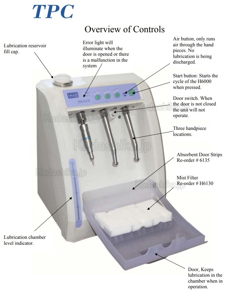 TPC H6000/H6005/H6025 歯科ハンドピース自動注油装置 洗浄&潤滑器