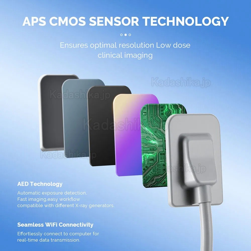 歯科手持ち レントゲン(スクリーン内蔵) + iRay Pluto 0002XW 歯科用ワイヤレスX線センサー