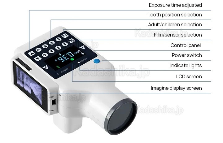 歯科手持ち レントゲン(スクリーン内蔵) + iRay Pluto 0002XW 歯科用ワイヤレスX線センサー